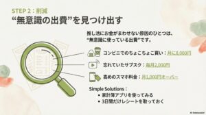 推し活で使うお金を書き出してみる