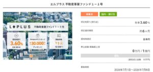 Funvest(ファンベスト)